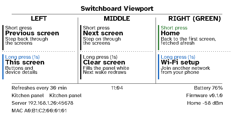 Device info
